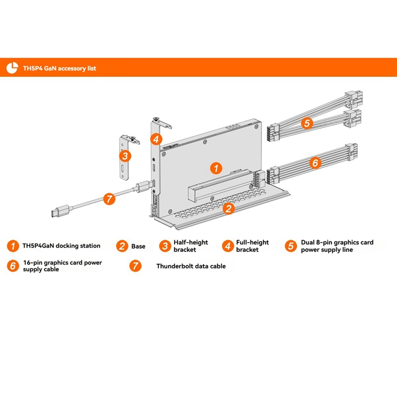 Gpu External Dock Egpu Thunderbolt 4 - Ulepszona karta graficzna TH5P4GaN do laptopa,